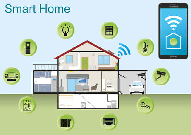 Smart Devices and Appliances